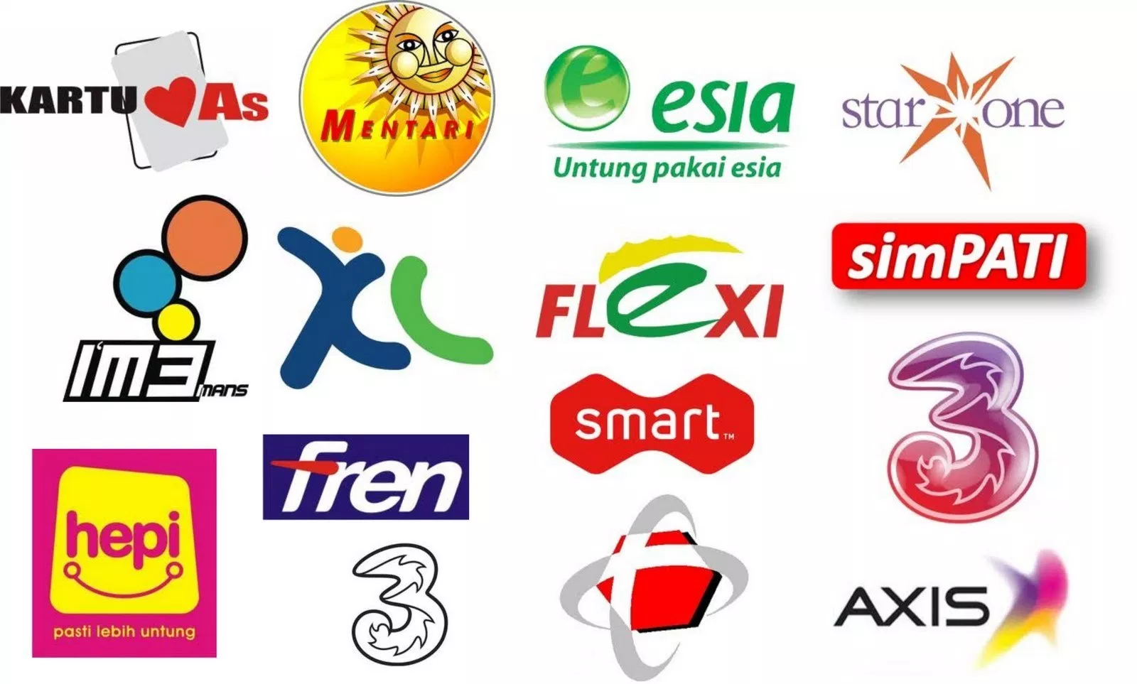 Bisnis Pulsa