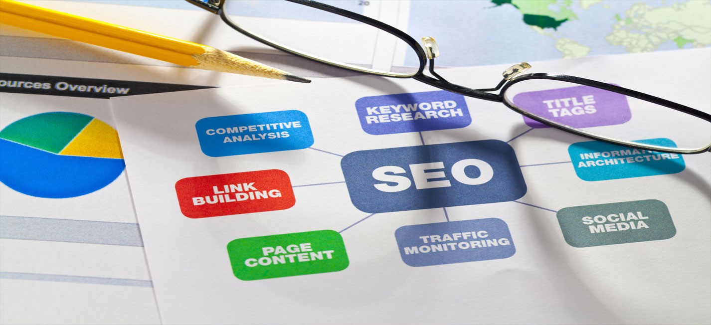 manfaat seo website untuk perusahaan