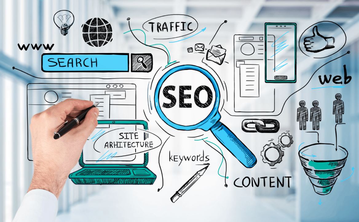 manfaat seo website untuk perusahaan
