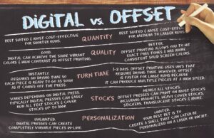 perbedaan cetak offset dan digital